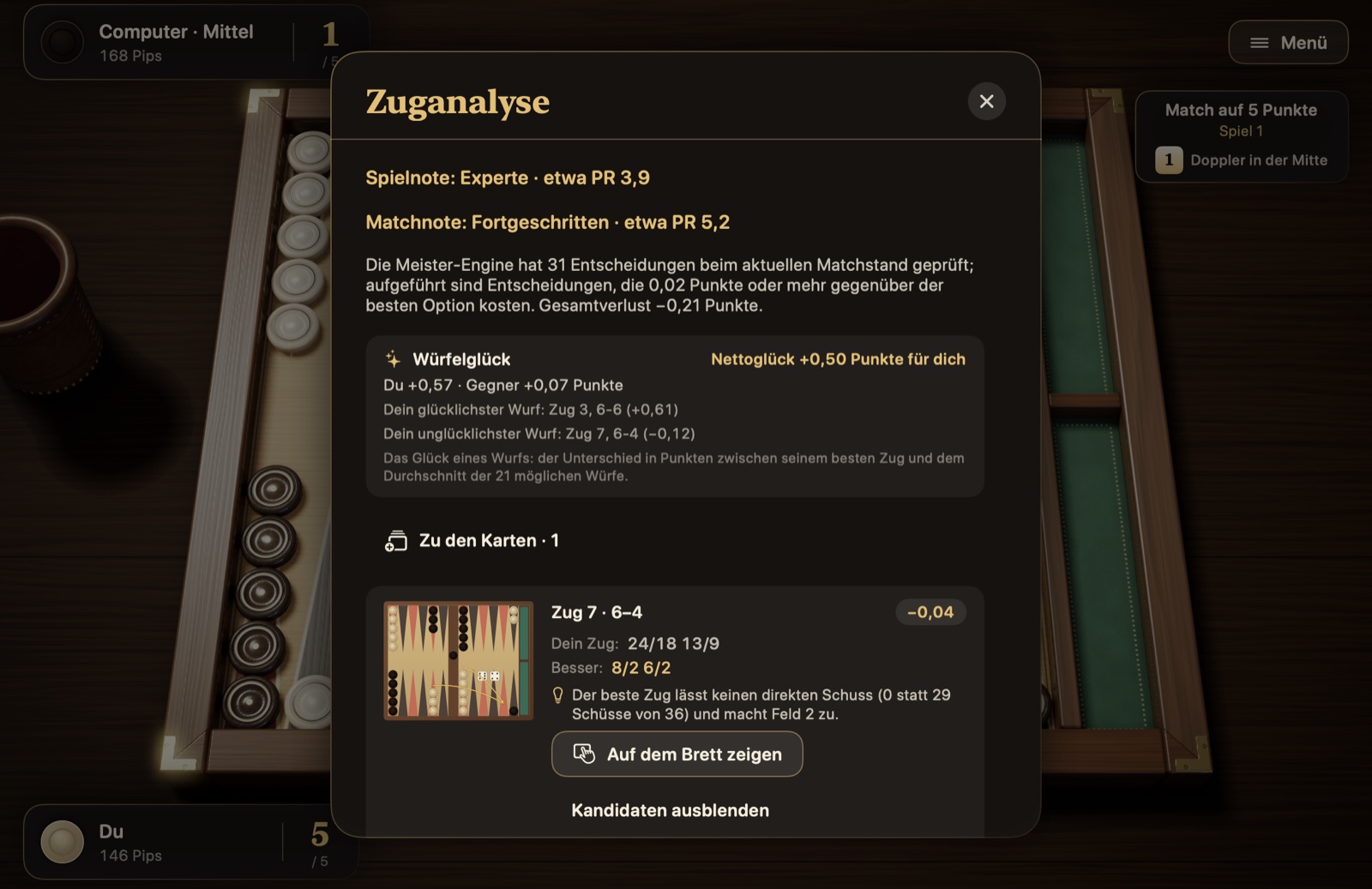 Zuganalyse