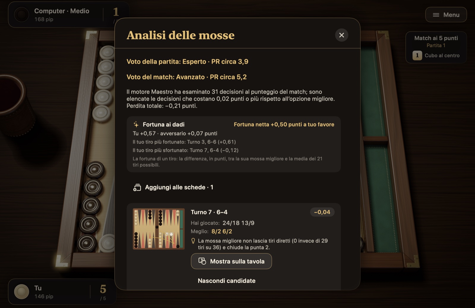 Analisi delle mosse